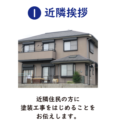 ①近隣挨拶