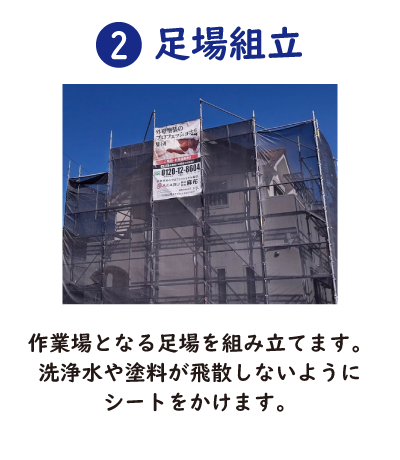 ➁足場組立