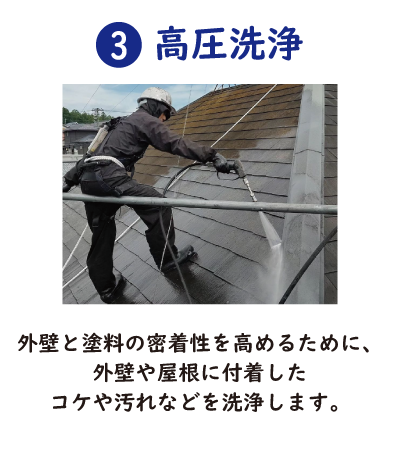 ③高圧洗浄