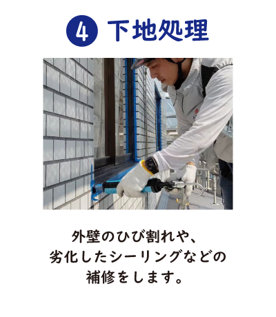 ④下地処理
