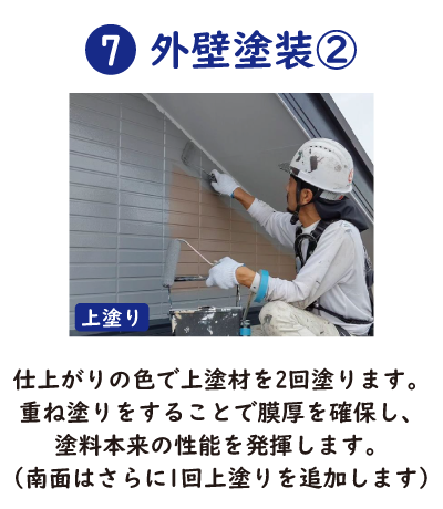 ⑦外壁塗装(上塗り)