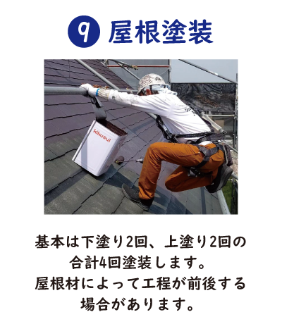 ⑨屋根塗装